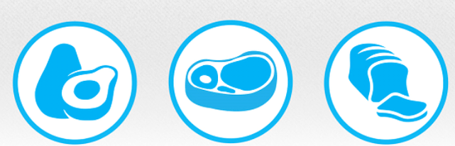 кето диетасының принциптері